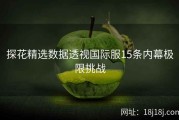 探花精选数据透视国际服15条内幕极限挑战