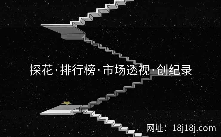 探花·排行榜·市场透视·创纪录 探花·排行榜·市场透视·创纪录